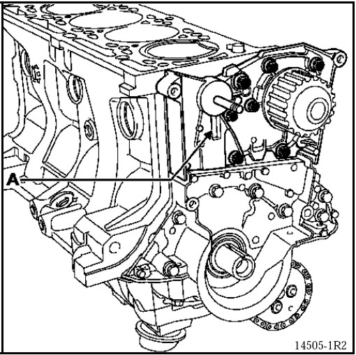 Manual Mecanico de Renault Megane/Scenic equipados con ... renault scenic rx4 wiring diagram 